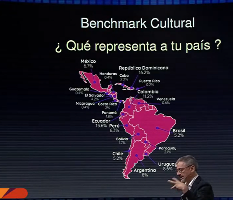 Latam-GPT:  ¿Tienen lengua materna los modelos de lenguaje?